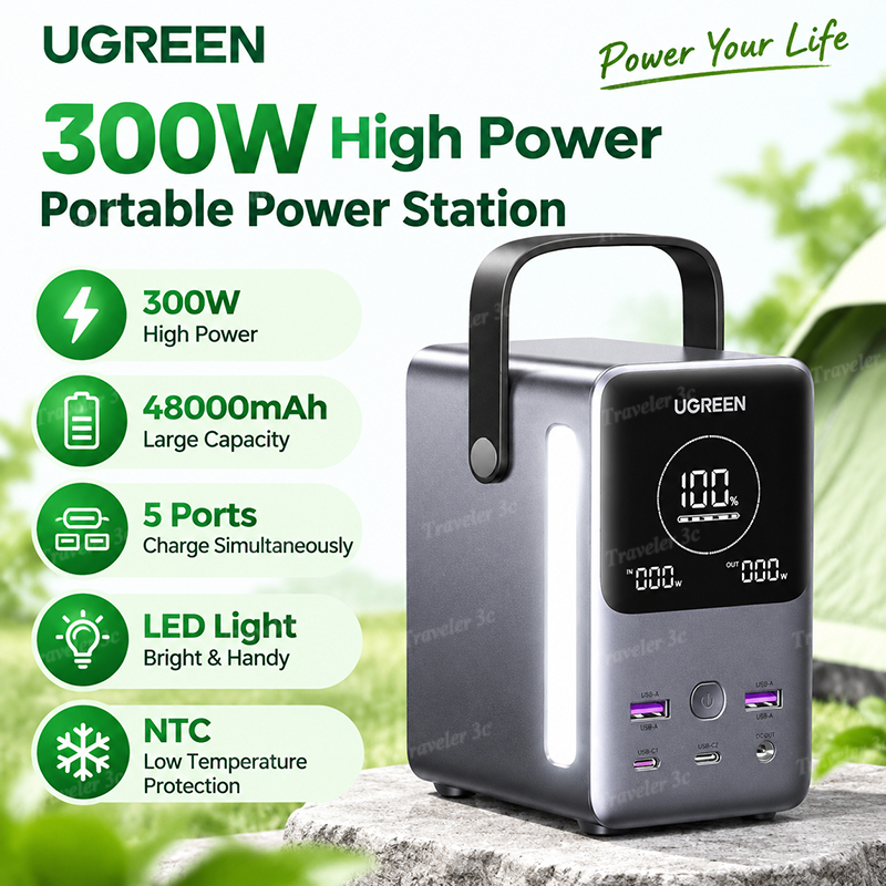 Hot Sales Ugreen PB770 140W Fa - Outdoor Power Adapter Usb C recension och pris