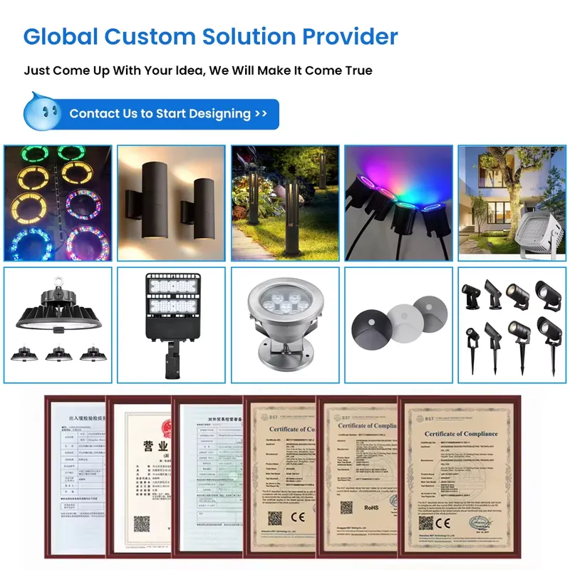 Wholesale Outdoor LED Road Str - Ac Outdoor Power recension och pris