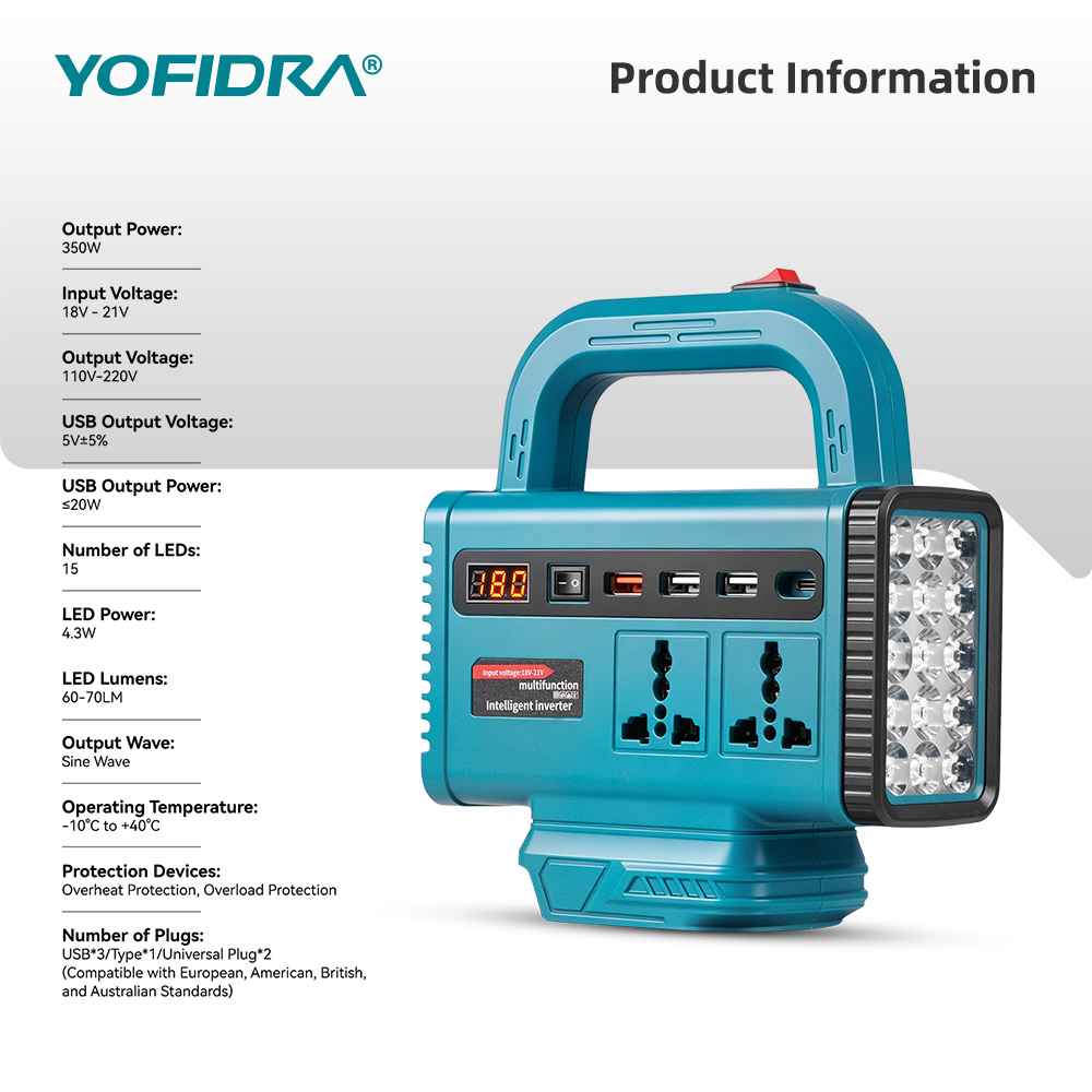 YOFIDRA 220V Portable Power In - Outdoor Power Adapter Usb C recension och pris