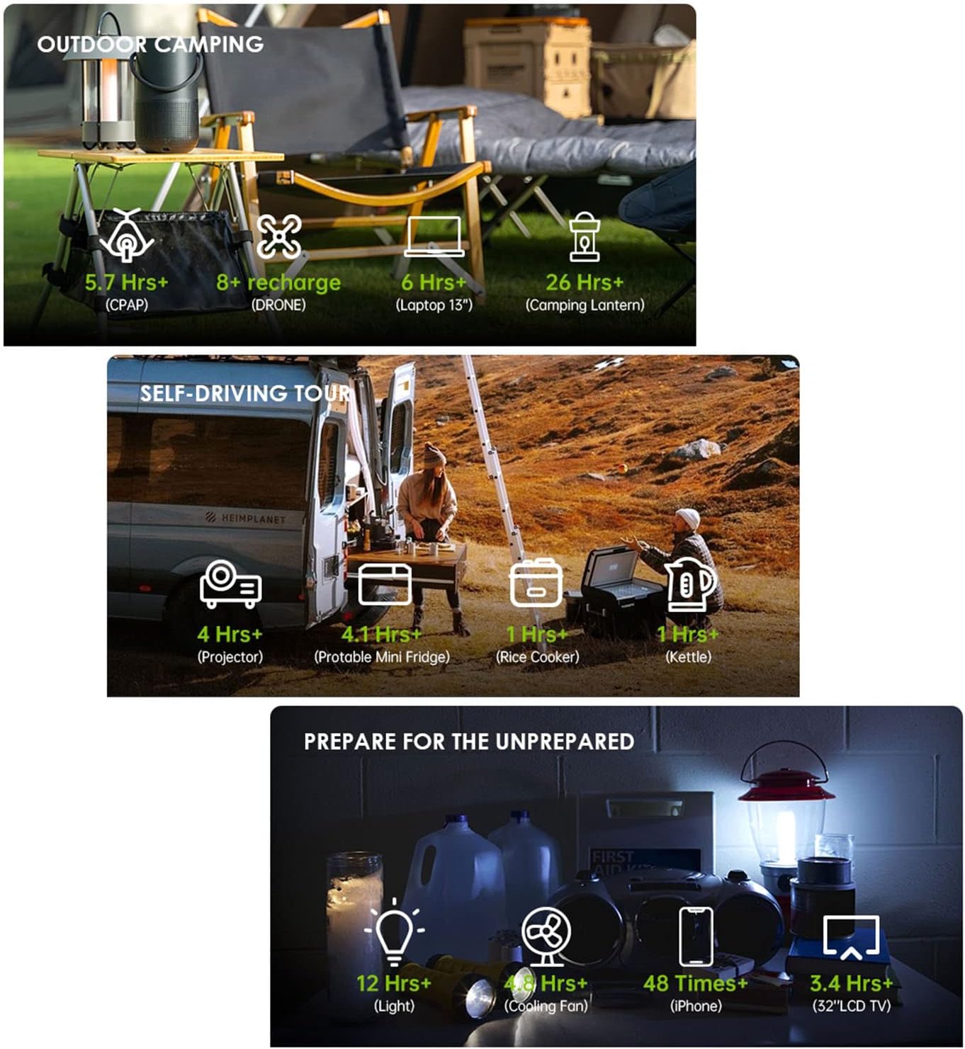 Portable 500W Power Station 56 - Ac Outdoor Power recension och pris