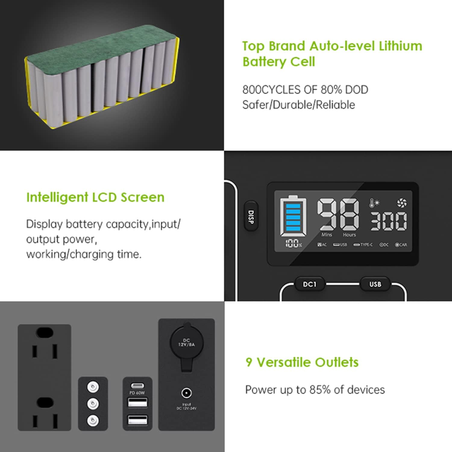Portable 500W Power Station 56 - Ac Outdoor Power recension och pris