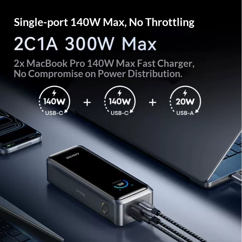 Anker A110A Prime Portable Pow - Outdoor Power Adapter Usb C recension och pris